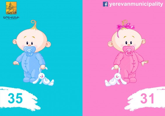 Մայրաքաղաքում ծնվել է 66 երեխա