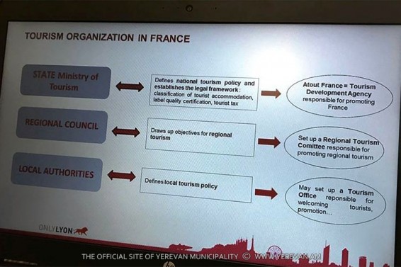 Обсуждены вопросы развития туризма между Ереваном и Лионом