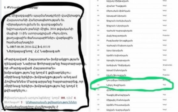 Գիտե՞ք` սա ինչ փաստաթուղթ է․ Փաշինյանը դեմ է քվեարկել դրան