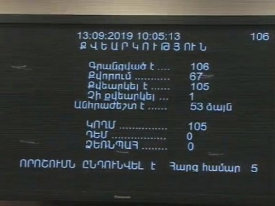 ՀՀ ԱԺ-ը հավանություն է տվել առաջին ընթերցմամբ մի շարք օրինագծերի