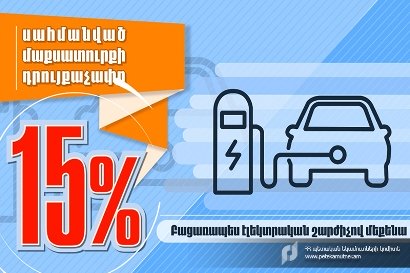 Ինչպե՞ս հաշվարկել բացառապես էլեկտրական շարժիչով փոխադրամիջոցների մաքսազերծման գինը․ ՊԵԿ