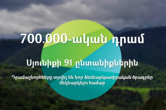 Սյունիքի մարզում գյուղոլորտի ձեռնարկատիրական լավագույն առաջարկներին կտրվի 700.000-ական դրամ դրամաշնորհ