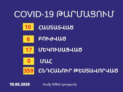 Արցախում մեկուսացման մեջ է գտնվում 17 քաղաքացի. Արցախի տեղեկատվական կենտրոն