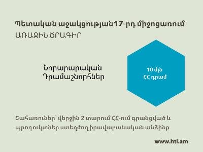 Մեկնարկում է պետական աջակցության 17-րդ միջոցառման առաջին՝ Նորարարական դրամաշնորհների ծրագիրը