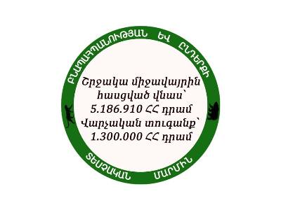 5 միլիոն դրամից ավելի վնաս շրջակա միջավայրին. տեսչական մարմնի ստուգումների արդյունքները