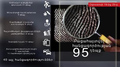 Մեկ օրում բացահայտվել է հանցագործության 95 դեպք, որից 35-ը՝ նախկինում կատարված