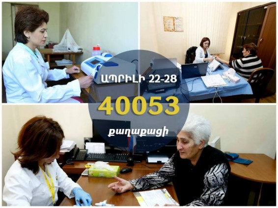 Ապրիլի 22-28-ը Երևանի բուժհաստատություններ է այցելել 40053 քաղաքացի