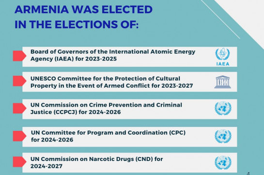 2023 թվականին Հայաստանի Հանրապետությունն ընտրվել է այն միջազգային կազմակերպություններում, որտեղ առաջադրել է իր թեկնածությունը