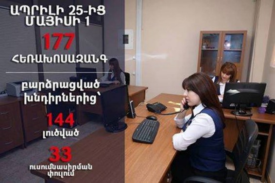 Թեժ գծերով ստացված հեռախոսազանգերը` մշտական ուշադրության կենտրոնում