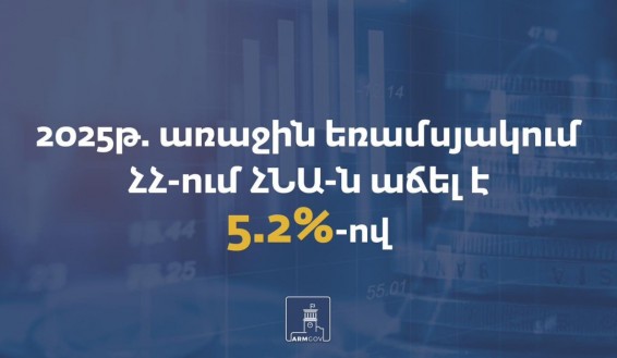 2025-ի առաջին եռամսյակում ՀՆԱ-ն աճել է 5.2%-ով