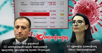 «Ժողովուրդ». Արսեն Թորոսյանի օրոք 230 մլն դրամի հավելագրումներ են արվել ՔՈՎԻԴ-19-ի հիվանդների վրա. Կոռուպցիայի մաս 3