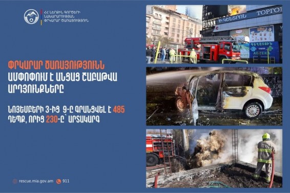 Նախորդ շաբաթվա ընթացքում տուժել է 113, զոհվել՝ 12 մարդ. Փրկարար ծառայության ամփոփումը