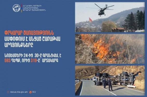 Տուժել է 137, զոհվել՝ 10 մարդ. Փրկարար ծառայությունն ամփոփում է շաբաթը