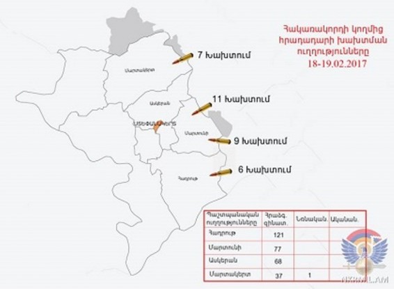 Այս գիշեր Ադրբեջանի զինուժն արձակել է ավելի քան 300 կրակոց, կիրառել է նռնականետ. ԼՂՀ ՊԲ