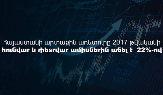 Արտաքին առևտրի ընդլայնվող էֆեկտը