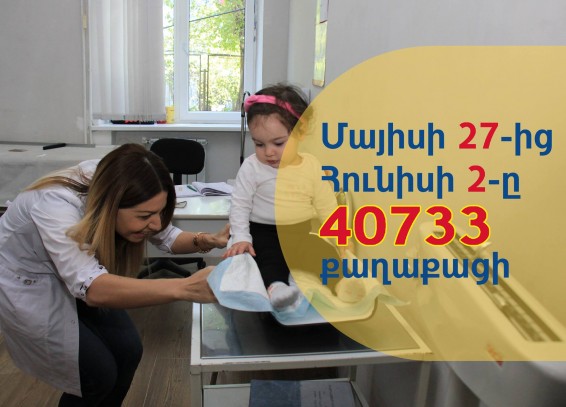 Ամբուլատոր - համաբուժարանային բուժհաստատություններ է այցելել 40733 քաղաքացի